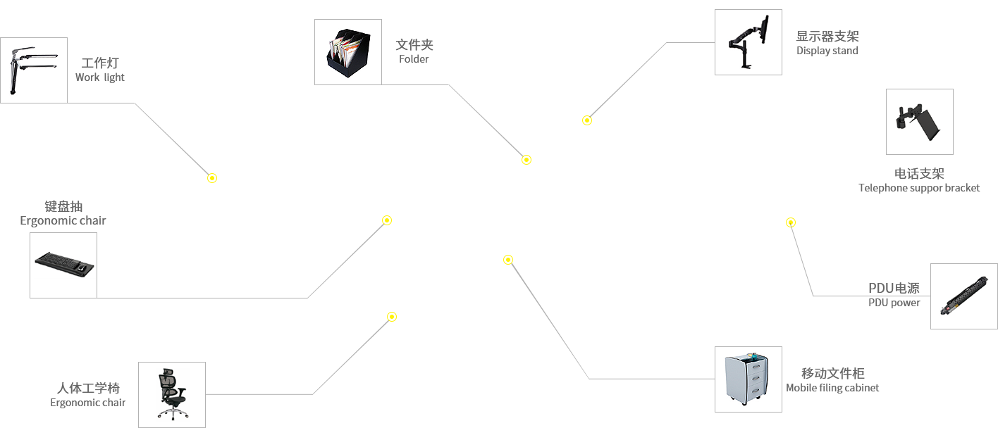 科學(xué)智能化設(shè)計(jì)布局